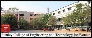 SCETW_Hyderabad